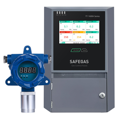 0.001PPM High Accuracy Fluorine Gas Detector With EX Proof Certified