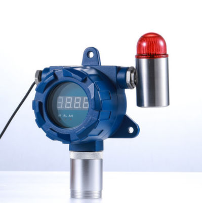 Fixed ETO Gas Detector with Fast Response 4-20mA RS485 Output and Imported Sensor